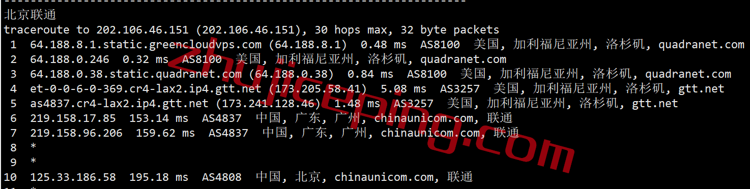 gcvla20-1 greencloudvps怎么样？绿云怎么样？简单测评下洛杉矶数据中心的VPS
