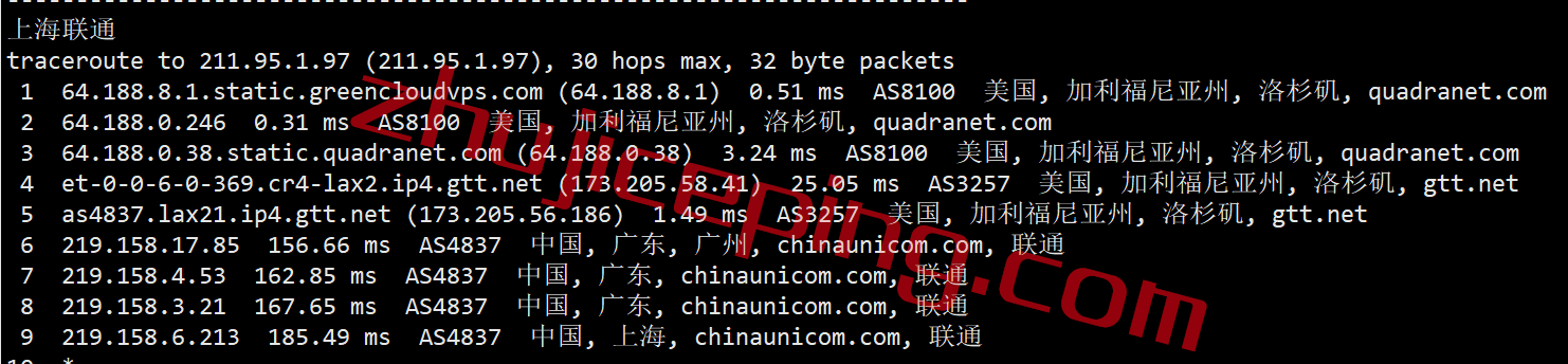 gcvla21-1 greencloudvps怎么样？绿云怎么样？简单测评下洛杉矶数据中心的VPS