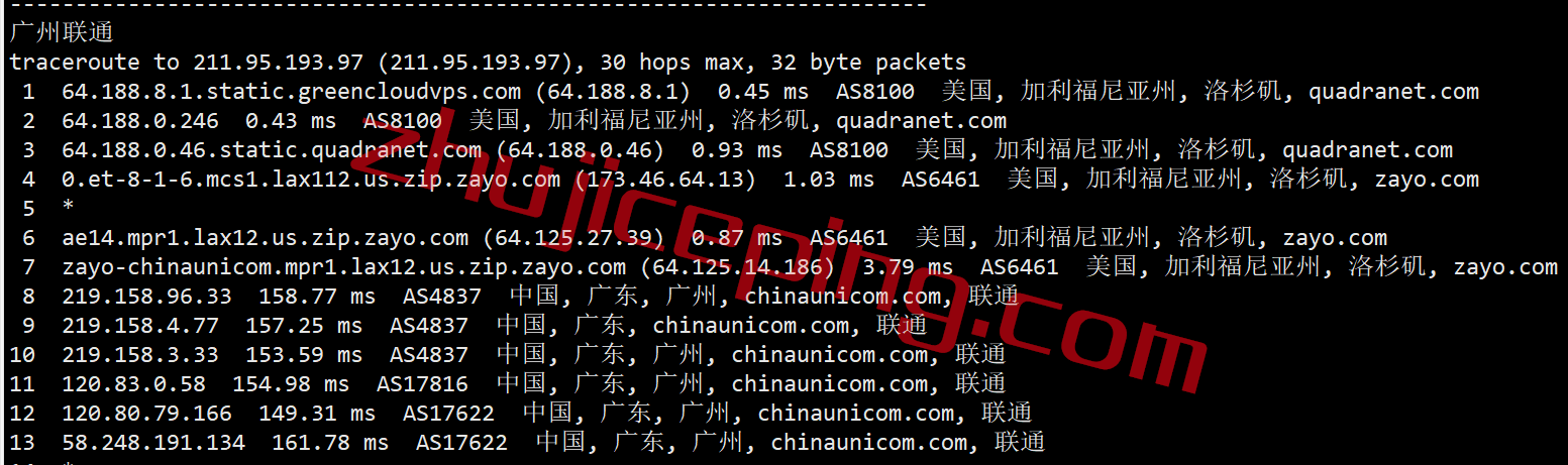 gcvla22-1 greencloudvps怎么样？绿云怎么样？简单测评下洛杉矶数据中心的VPS