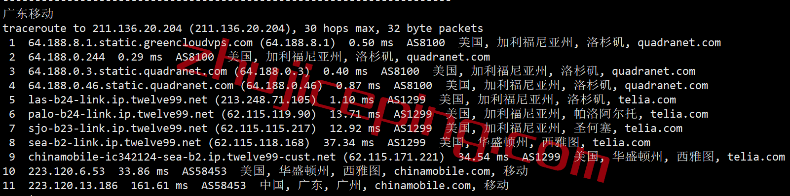 gcvla25-1 greencloudvps怎么样？绿云怎么样？简单测评下洛杉矶数据中心的VPS