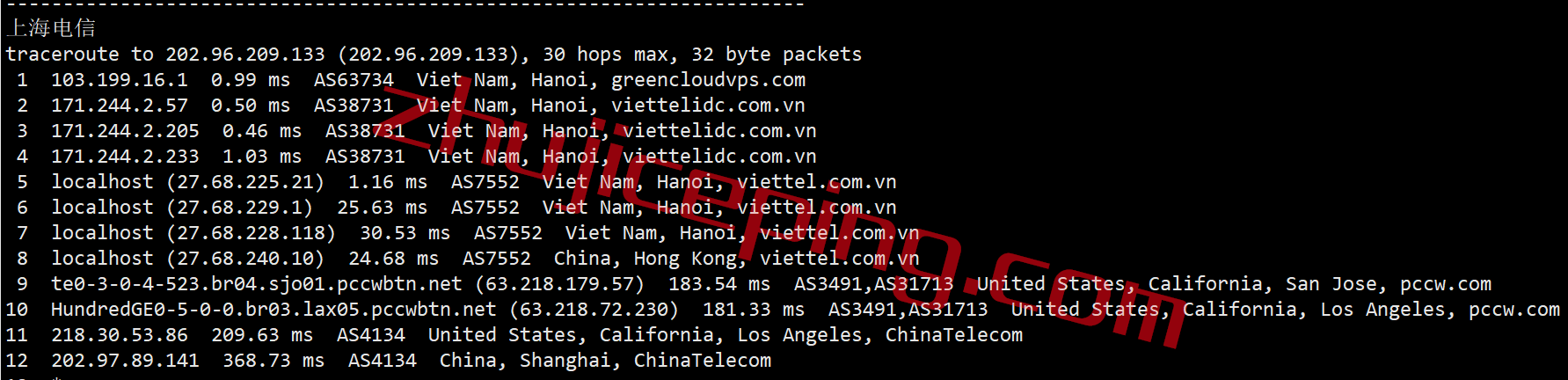 gcvm18 绿云怎么样？greencloudvps怎么样？简单测评下越南VPS