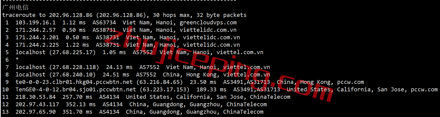 gcvm19 绿云怎么样？greencloudvps怎么样？简单测评下越南VPS