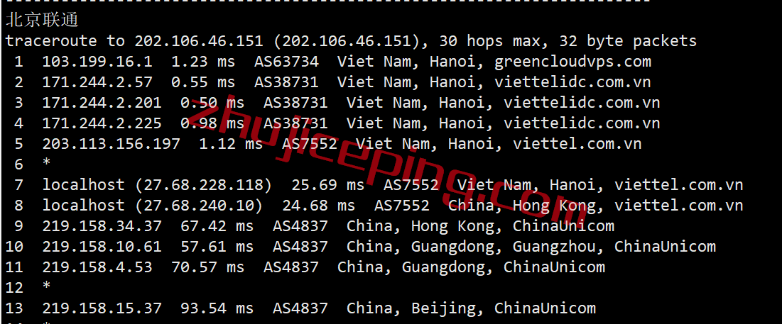 gcvm20 绿云怎么样？greencloudvps怎么样？简单测评下越南VPS