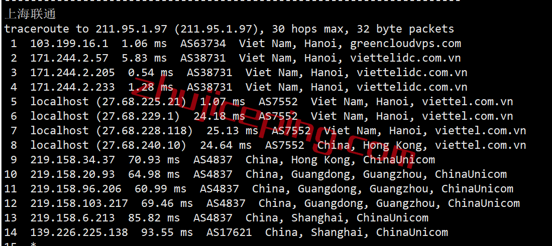 gcvm21 绿云怎么样？greencloudvps怎么样？简单测评下越南VPS