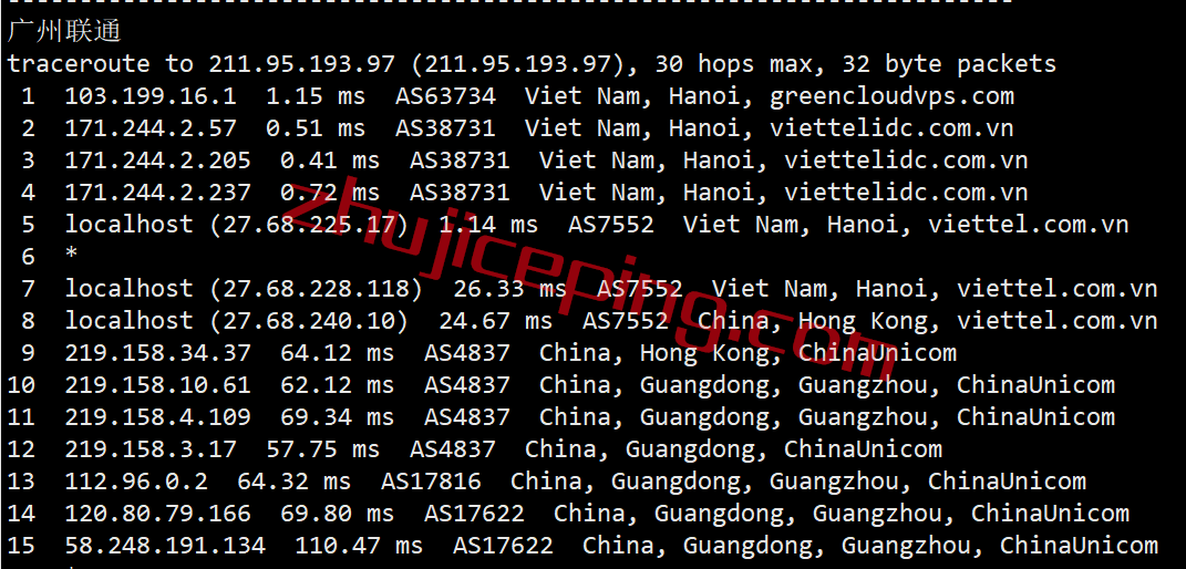 gcvm22 绿云怎么样？greencloudvps怎么样？简单测评下越南VPS