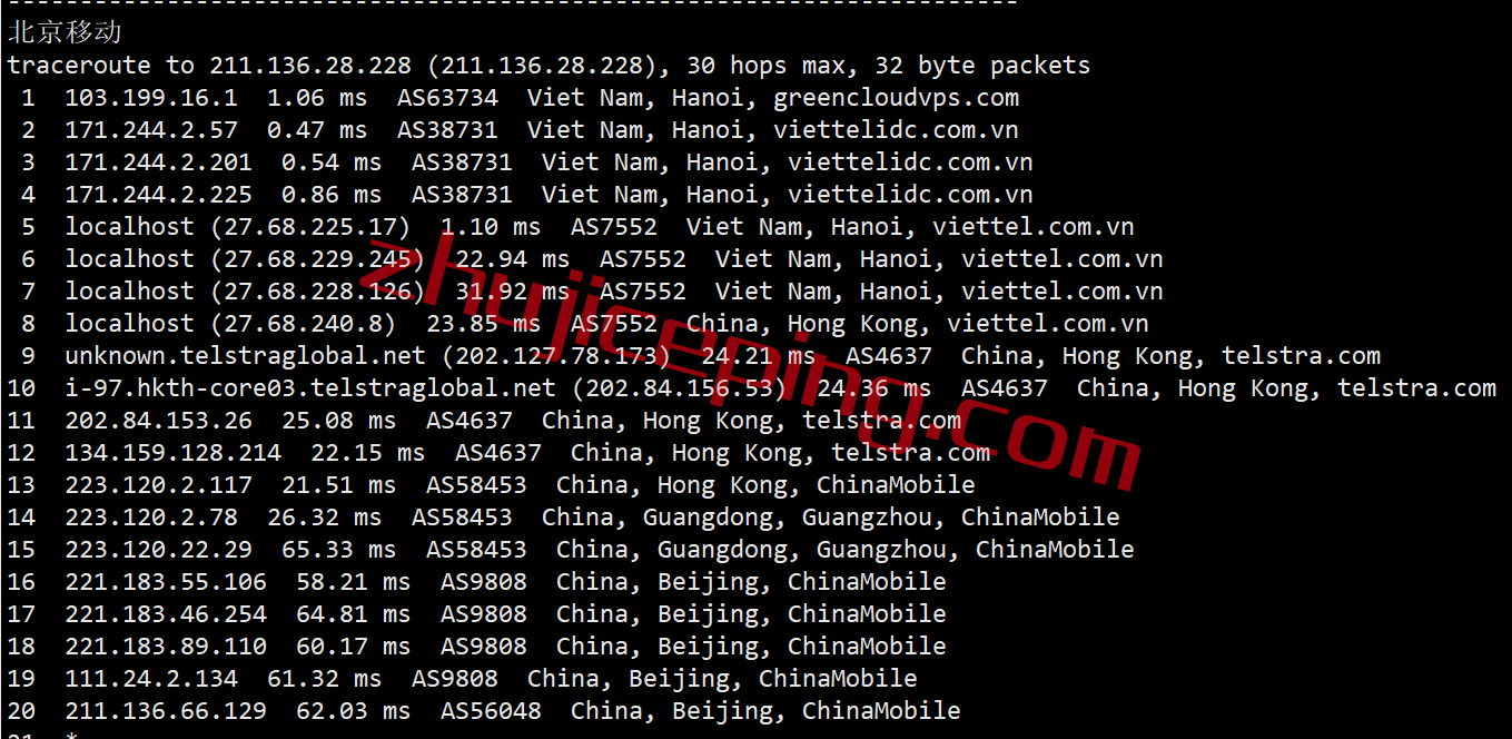 gcvm23 绿云怎么样？greencloudvps怎么样？简单测评下越南VPS
