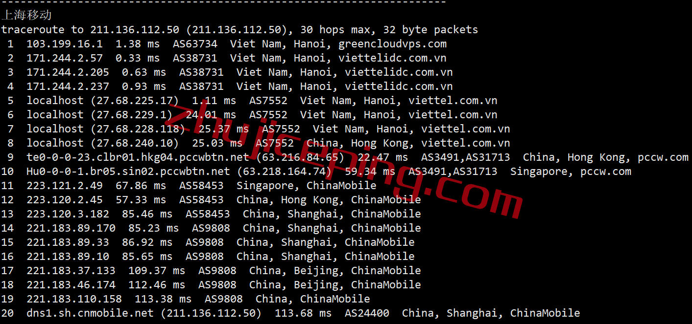 gcvm24 绿云怎么样？greencloudvps怎么样？简单测评下越南VPS