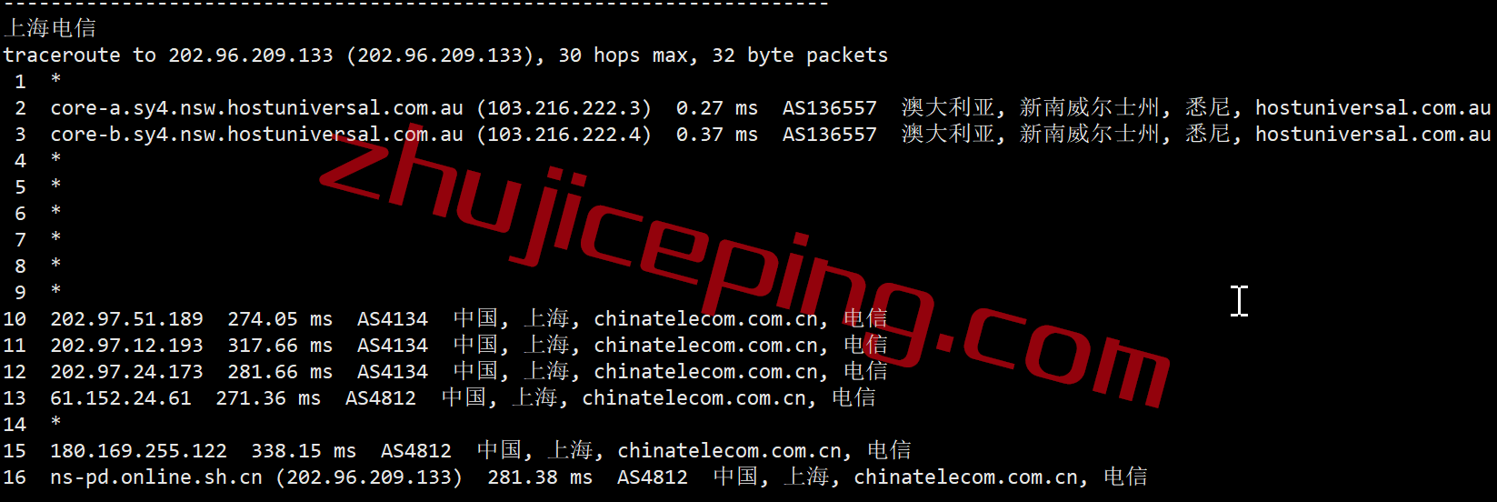 shau18 shockhosting怎么样？简单测评下澳大利亚悉尼数据中心的VPS