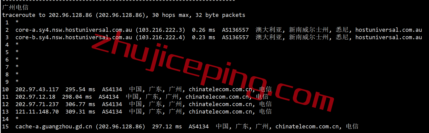 shau19 shockhosting怎么样？简单测评下澳大利亚悉尼数据中心的VPS