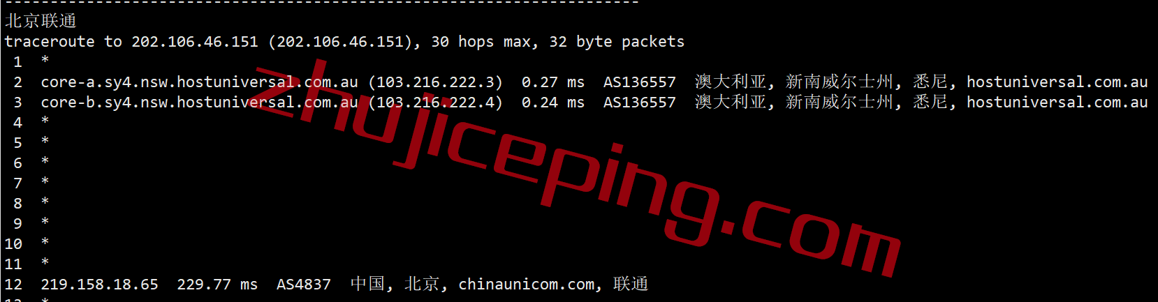 shau20 shockhosting怎么样？简单测评下澳大利亚悉尼数据中心的VPS