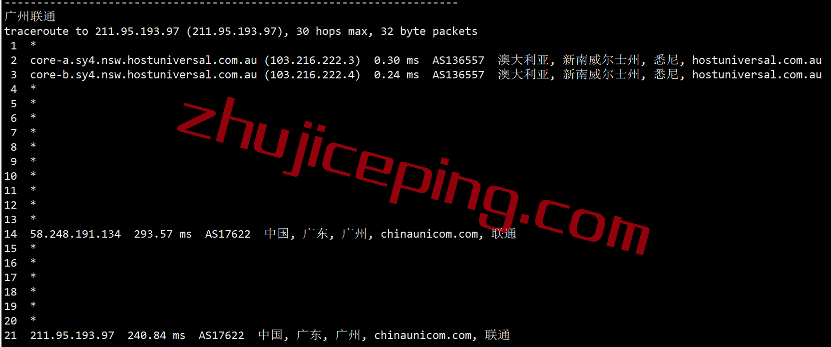 shau22 shockhosting怎么样？简单测评下澳大利亚悉尼数据中心的VPS