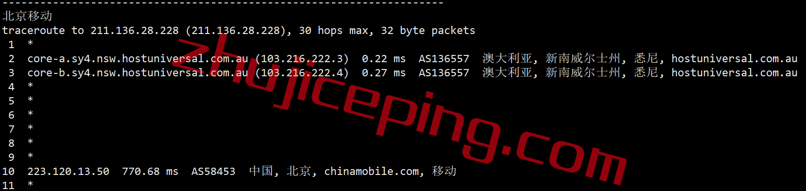 shau23 shockhosting怎么样？简单测评下澳大利亚悉尼数据中心的VPS