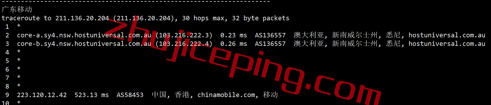 shau25 shockhosting怎么样？简单测评下澳大利亚悉尼数据中心的VPS
