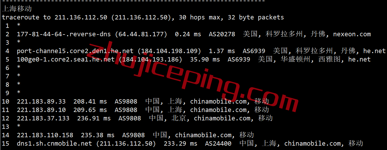 shdver24 shockhosting怎么样？简单测试下丹佛数据中心的VPS