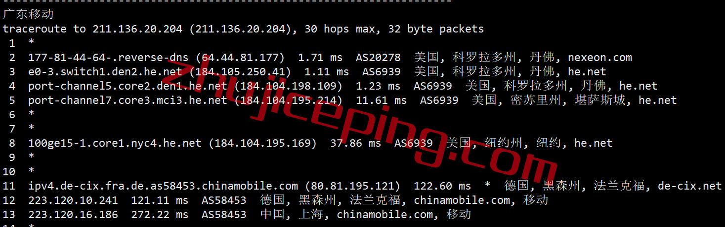 shdver25 shockhosting怎么样？简单测试下丹佛数据中心的VPS