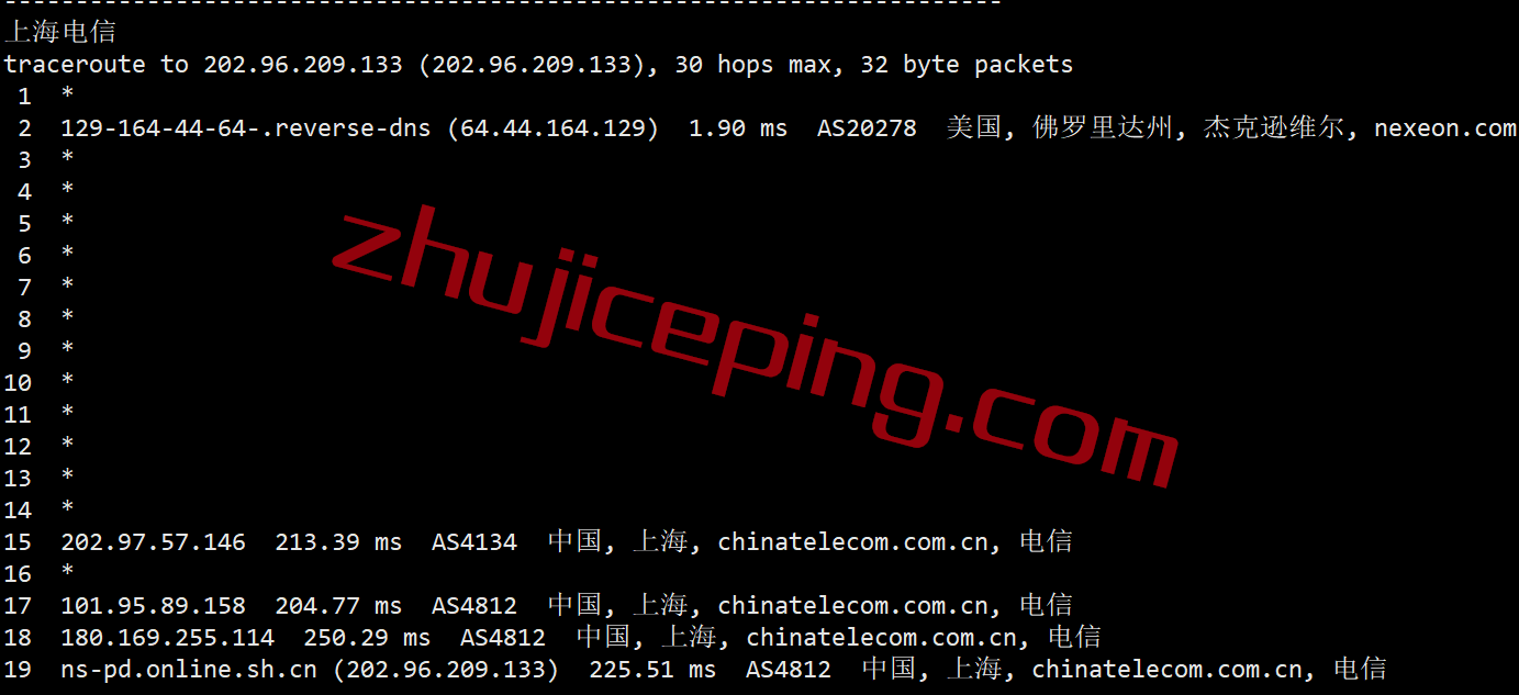 shjv18 shockhosting怎么样？美国东南部杰克逊维尔数据中心的VPS测评