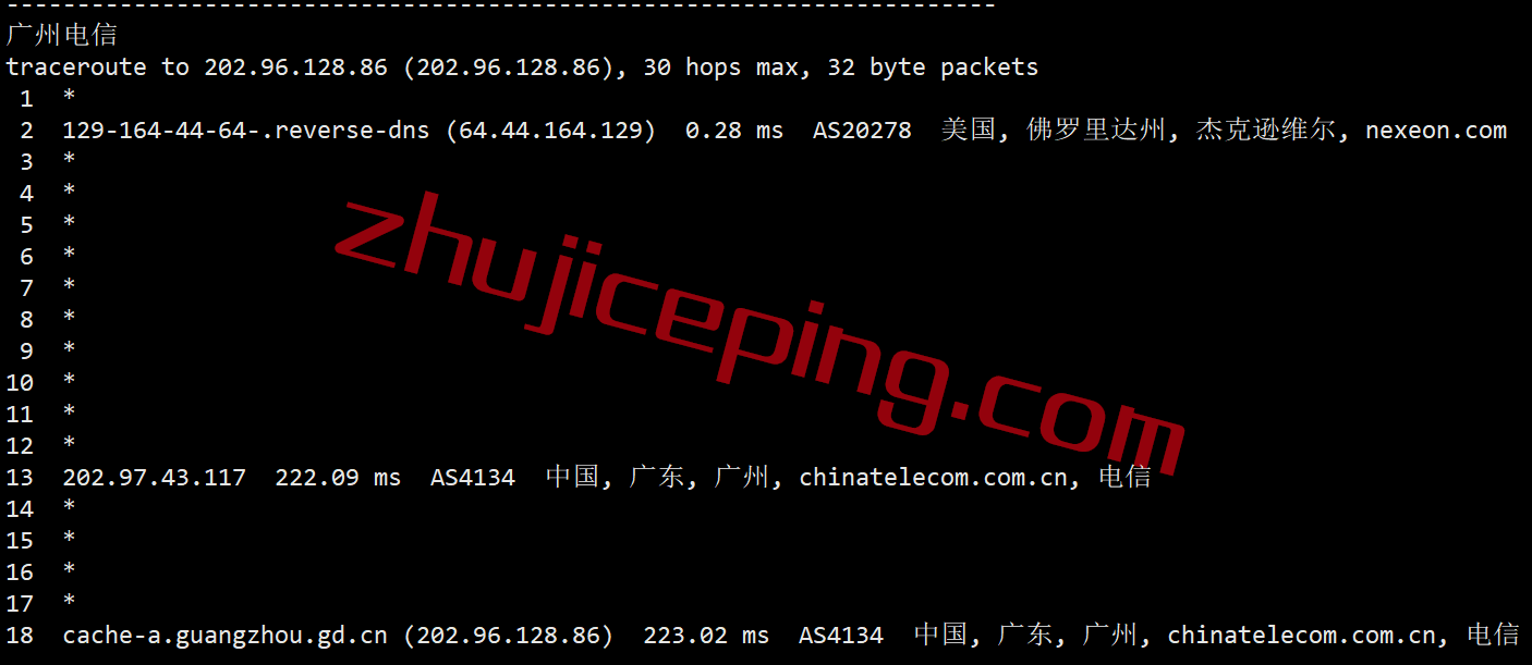 shjv19 shockhosting怎么样？美国东南部杰克逊维尔数据中心的VPS测评
