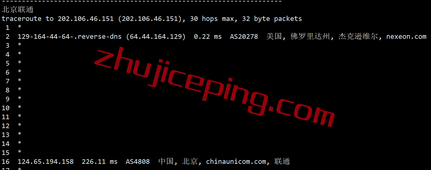 shjv20 shockhosting怎么样？美国东南部杰克逊维尔数据中心的VPS测评