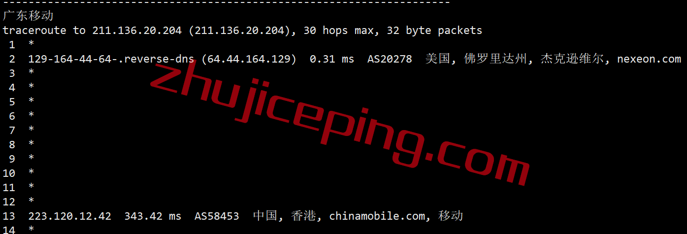 shjv25 shockhosting怎么样？美国东南部杰克逊维尔数据中心的VPS测评
