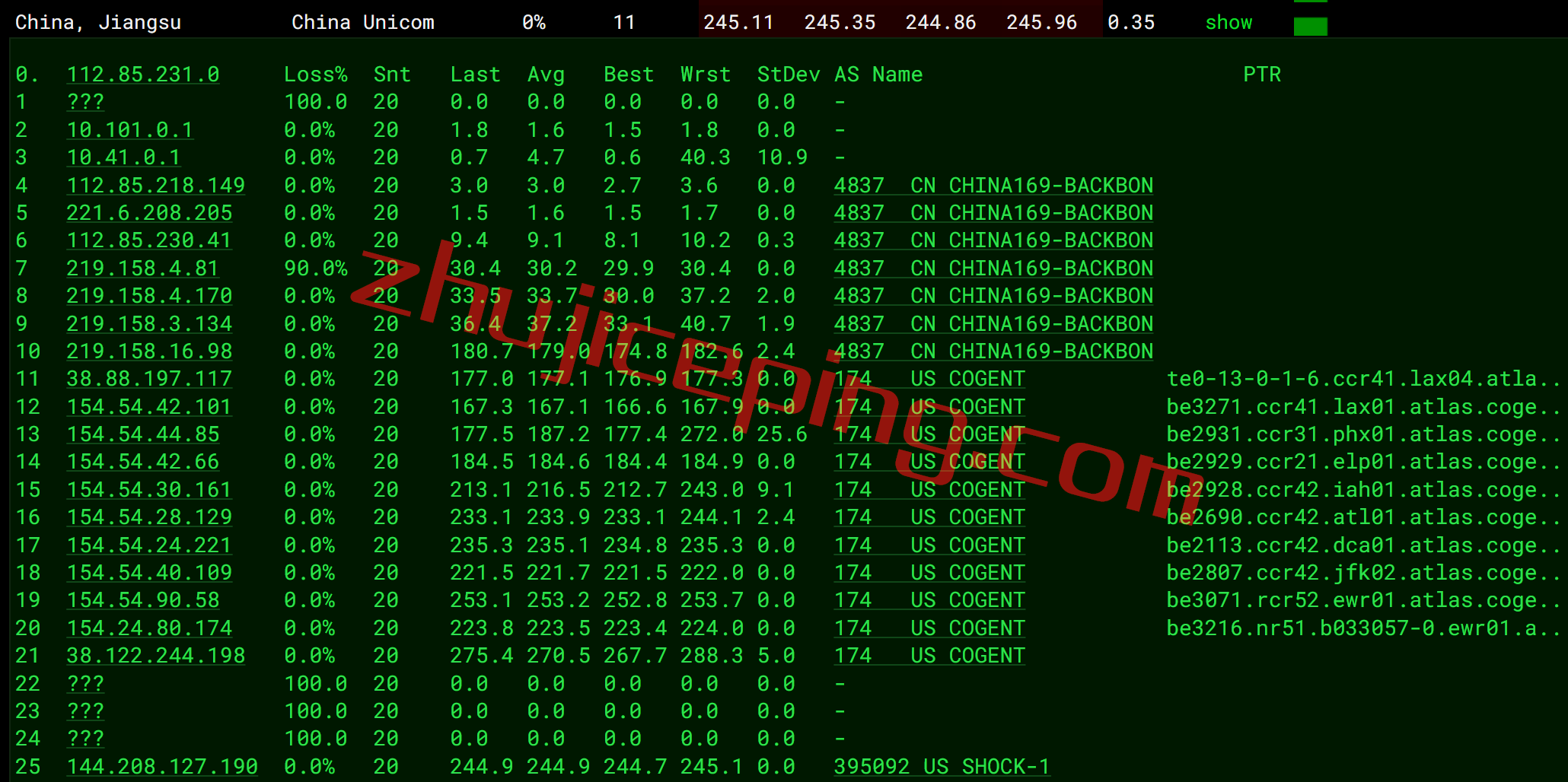 shnj15 shockhosting怎么样？简单测评下东海岸的新泽西VPS