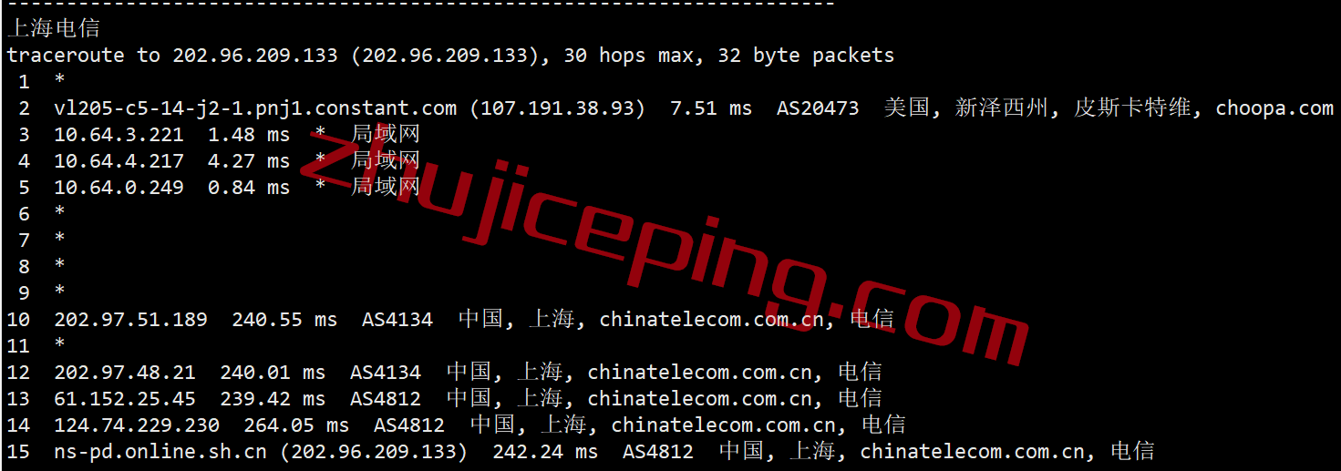 shnj18 shockhosting怎么样？简单测评下东海岸的新泽西VPS