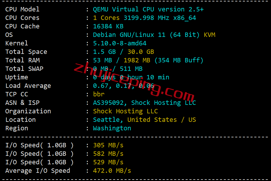 shsea1 shockhosting怎么样？简单测评下西雅图数据的VPS
