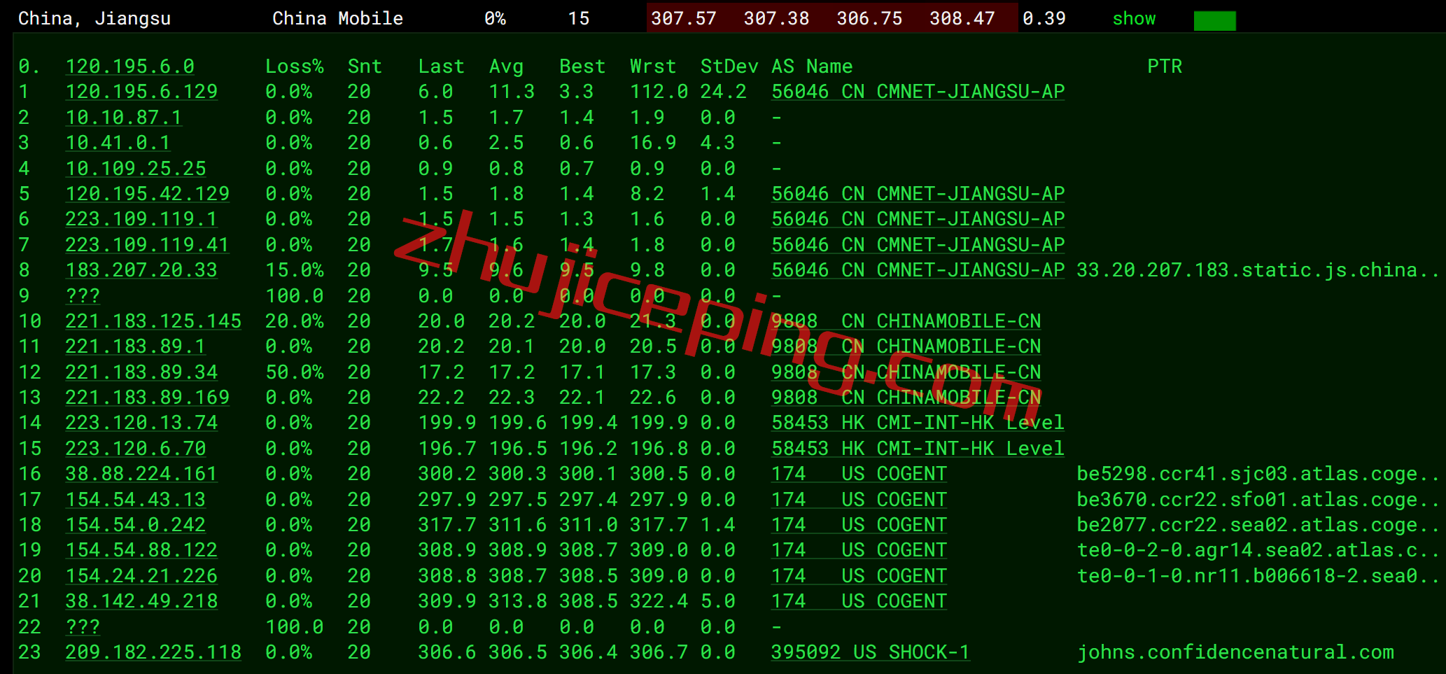 shsea14 shockhosting怎么样？简单测评下西雅图数据的VPS