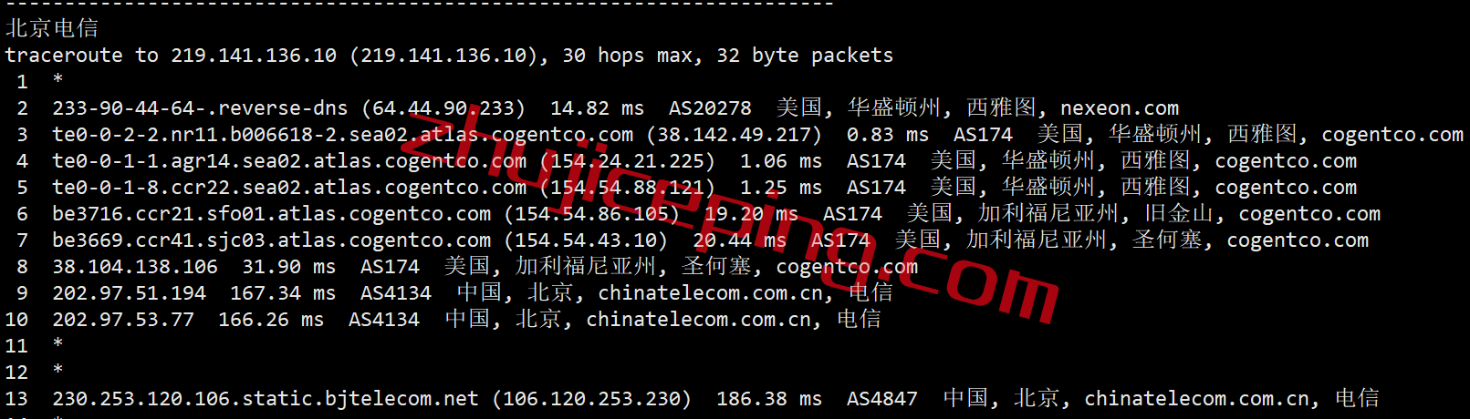 shsea15 shockhosting怎么样？简单测评下西雅图数据的VPS