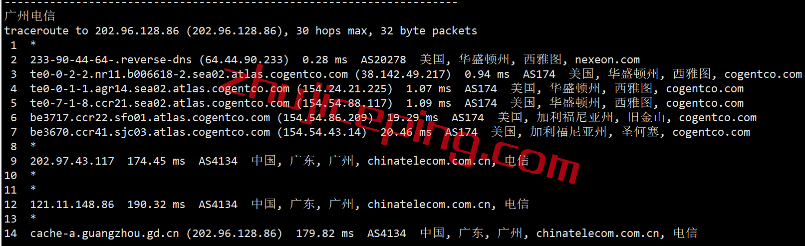 shsea17 shockhosting怎么样？简单测评下西雅图数据的VPS