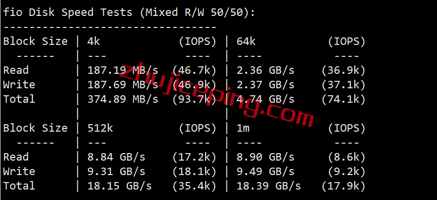 shsea2 shockhosting怎么样？简单测评下西雅图数据的VPS