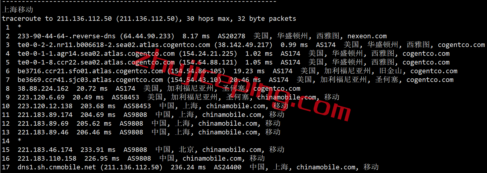 shsea22 shockhosting怎么样？简单测评下西雅图数据的VPS