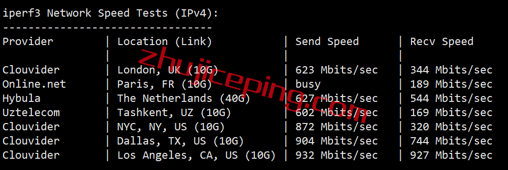 shsea5 shockhosting怎么样？简单测评下西雅图数据的VPS