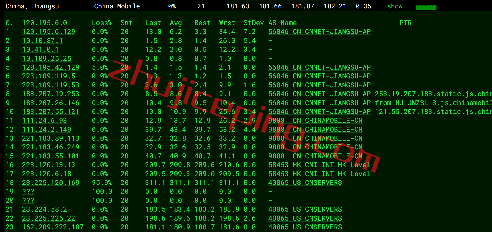 tmhccn16 tmhhost怎么样？简单测评“洛杉矶CERA CN2 GIA”系列VPS