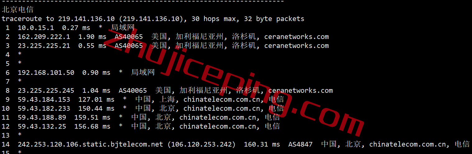 tmhccn17 tmhhost怎么样？简单测评“洛杉矶CERA CN2 GIA”系列VPS