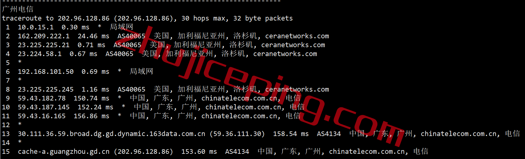 tmhccn19 tmhhost怎么样？简单测评“洛杉矶CERA CN2 GIA”系列VPS