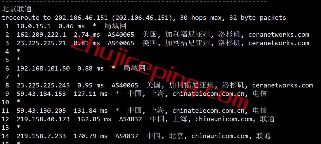 tmhccn20 tmhhost怎么样？简单测评“洛杉矶CERA CN2 GIA”系列VPS