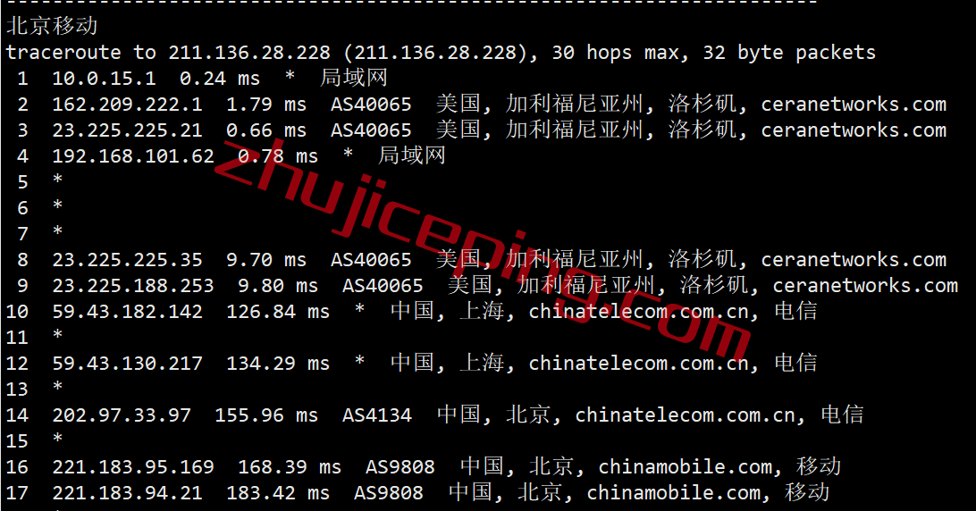 tmhccn23 tmhhost怎么样？简单测评“洛杉矶CERA CN2 GIA”系列VPS
