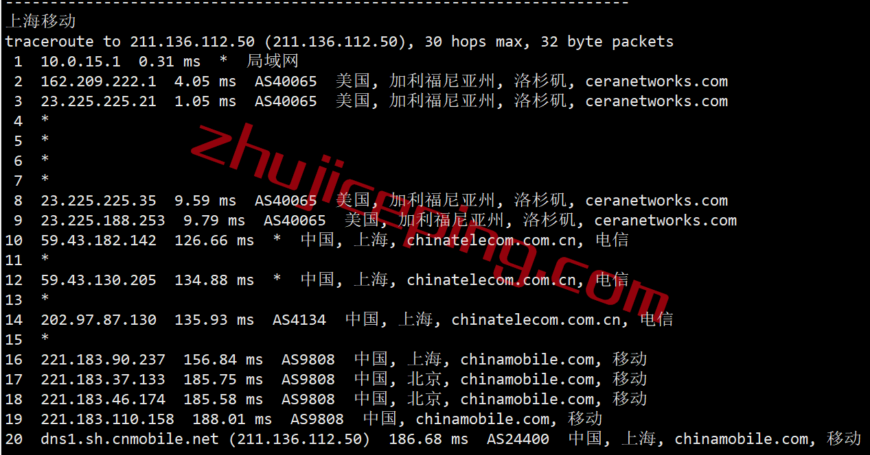 tmhccn24 tmhhost怎么样？简单测评“洛杉矶CERA CN2 GIA”系列VPS