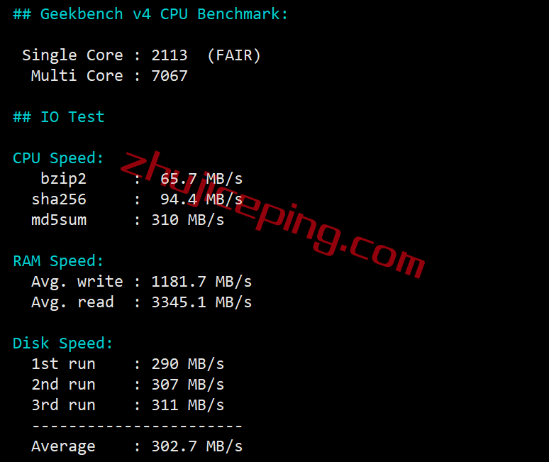 tmhccn29 tmhhost怎么样？简单测评“洛杉矶CERA CN2 GIA”系列VPS