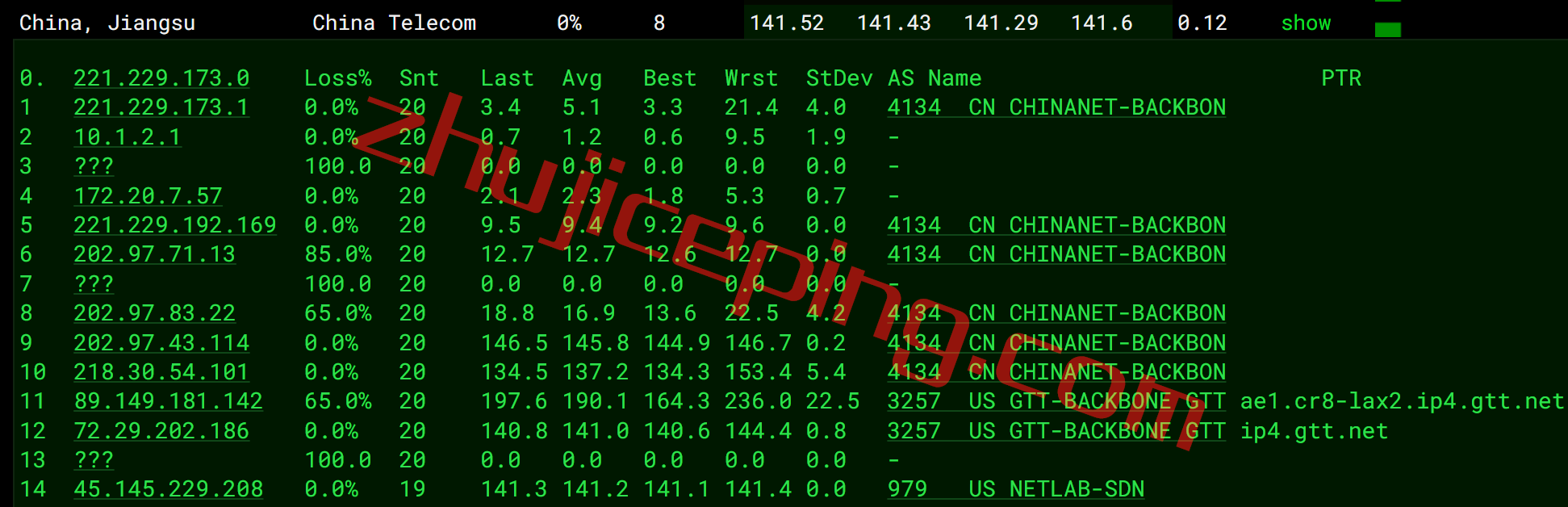 tmhcuvip14 tmhhost怎么样？简单测评下美国AS9929高端网络的VPS