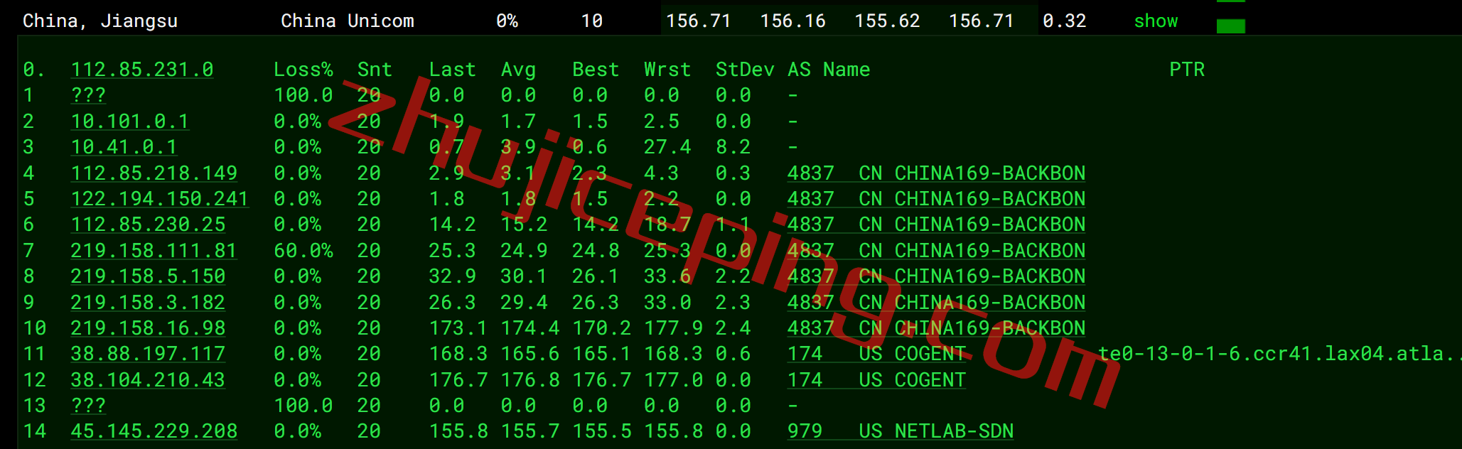 tmhcuvip15 tmhhost怎么样？简单测评下美国AS9929高端网络的VPS