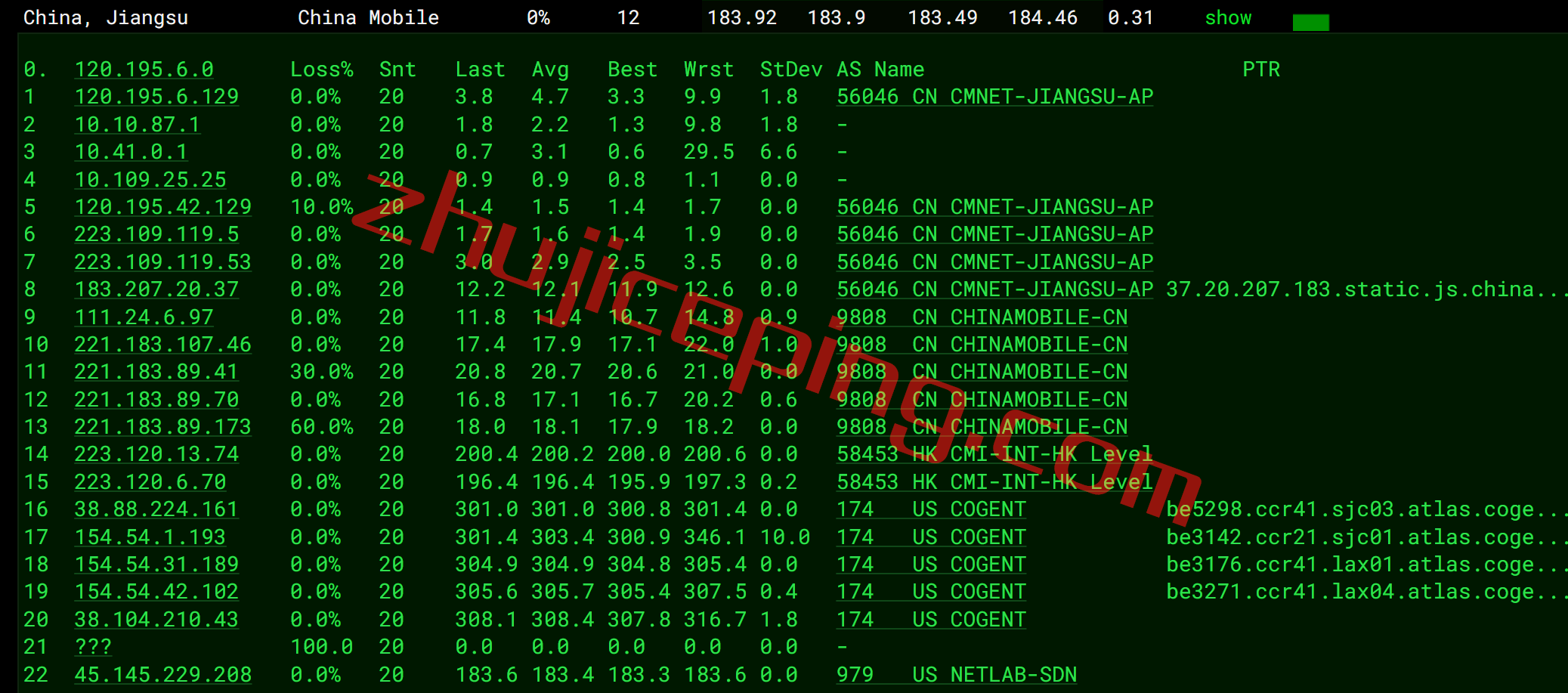 tmhcuvip16 tmhhost怎么样？简单测评下美国AS9929高端网络的VPS