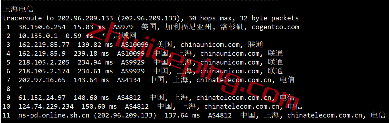 tmhcuvip18 tmhhost怎么样？简单测评下美国AS9929高端网络的VPS