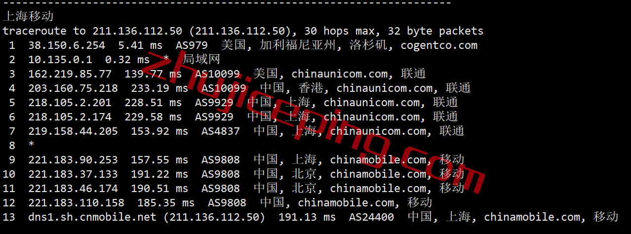 tmhcuvip24 tmhhost怎么样？简单测评下美国AS9929高端网络的VPS