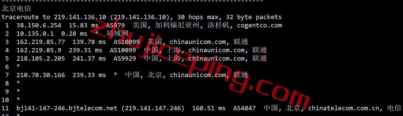 tmhddk16 tmhhost怎么样？ 美国洛杉矶大带宽VPS测评数据公布：三网回程走AS9929，能解锁TikTok/Netflix奈飞
