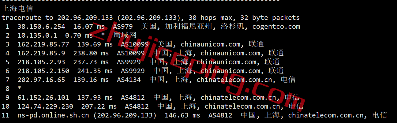 tmhddk17 tmhhost怎么样？ 美国洛杉矶大带宽VPS测评数据公布：三网回程走AS9929，能解锁TikTok/Netflix奈飞