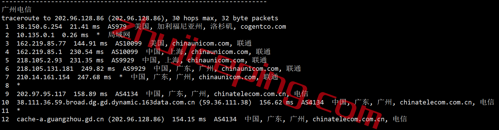tmhddk18 tmhhost怎么样？ 美国洛杉矶大带宽VPS测评数据公布：三网回程走AS9929，能解锁TikTok/Netflix奈飞