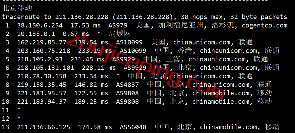 tmhddk22 tmhhost怎么样？ 美国洛杉矶大带宽VPS测评数据公布：三网回程走AS9929，能解锁TikTok/Netflix奈飞