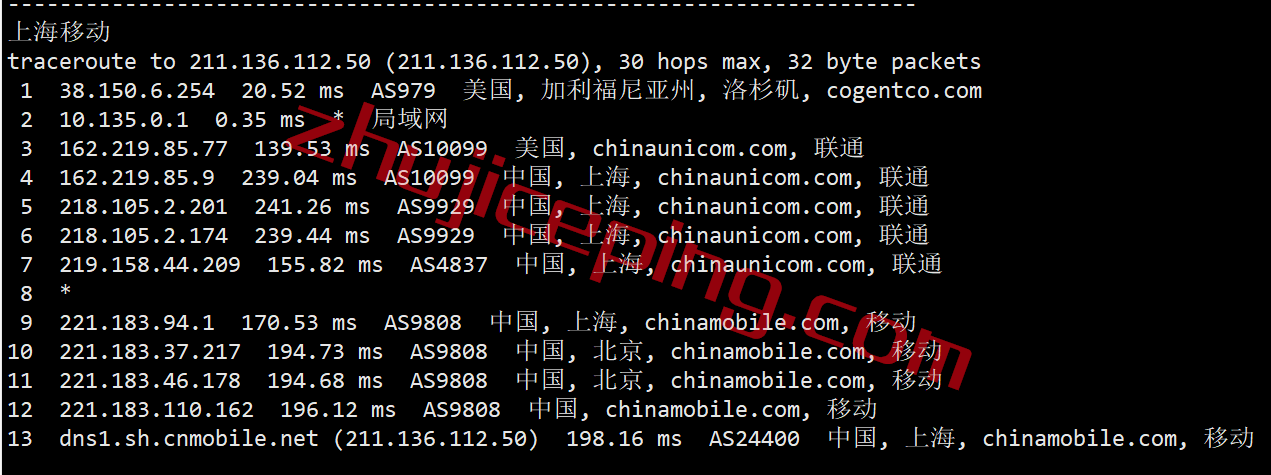 tmhddk23 tmhhost怎么样？ 美国洛杉矶大带宽VPS测评数据公布：三网回程走AS9929，能解锁TikTok/Netflix奈飞