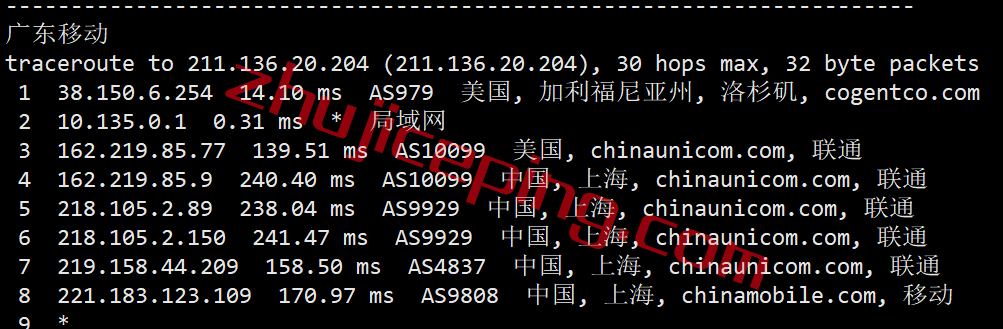 tmhddk24 tmhhost怎么样？ 美国洛杉矶大带宽VPS测评数据公布：三网回程走AS9929，能解锁TikTok/Netflix奈飞